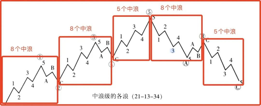 万寿投资万寿投资万寿投资万寿投资万寿投资万寿投资万寿投资万寿投资万寿投资万寿投资万寿投资